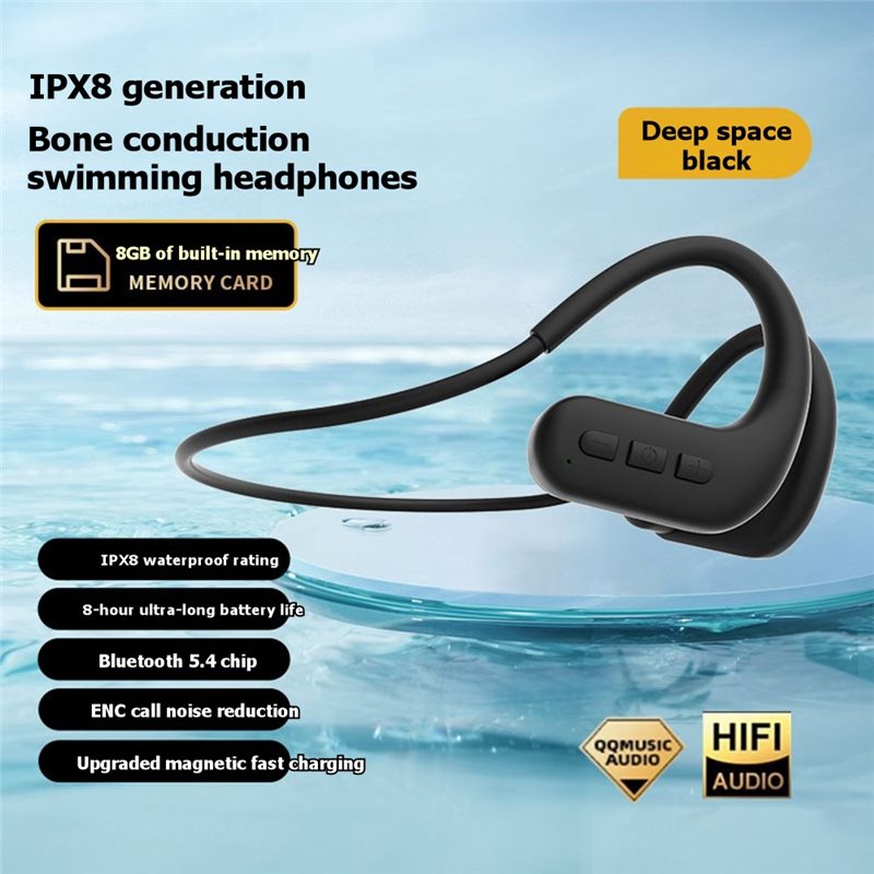 Headphone Konduksi Tulang yang - Bone Conduction Running Headphones ulasan dan harga
