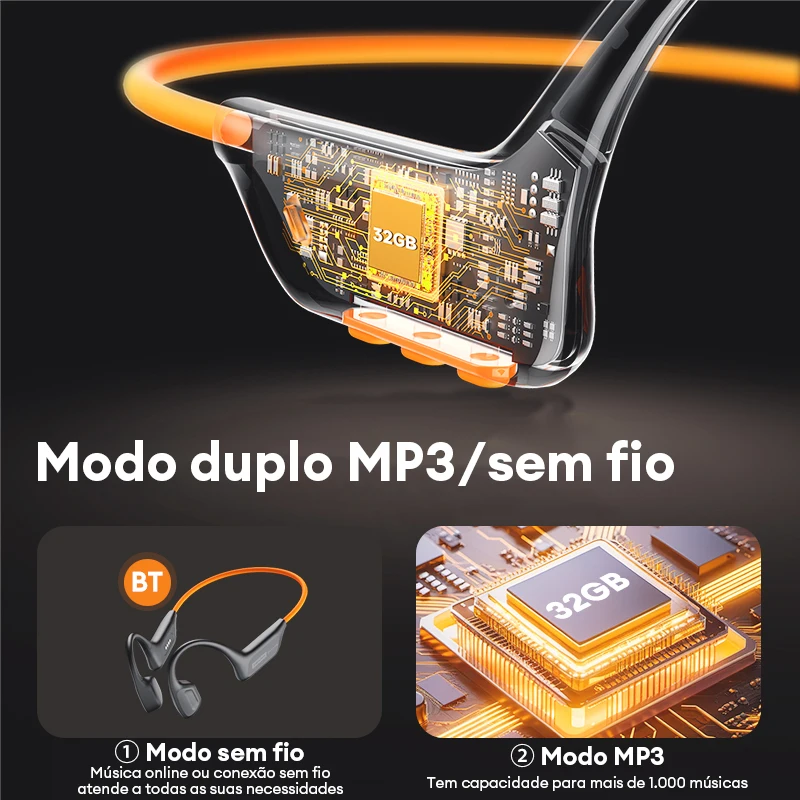 Lenovo S106, Earphone Konduksi - Type C Wired Earphones With Mic ulasan dan harga