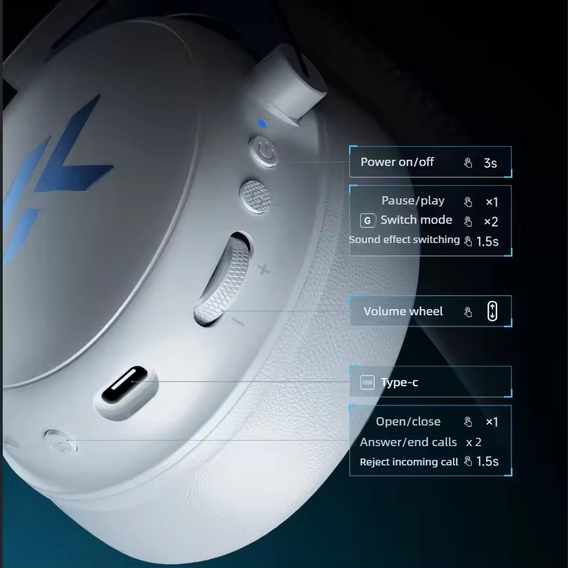 MCHOSE V9 Pro 2, Headset Gamin - Anc Wireless Over Ear Headphones ulasan dan harga